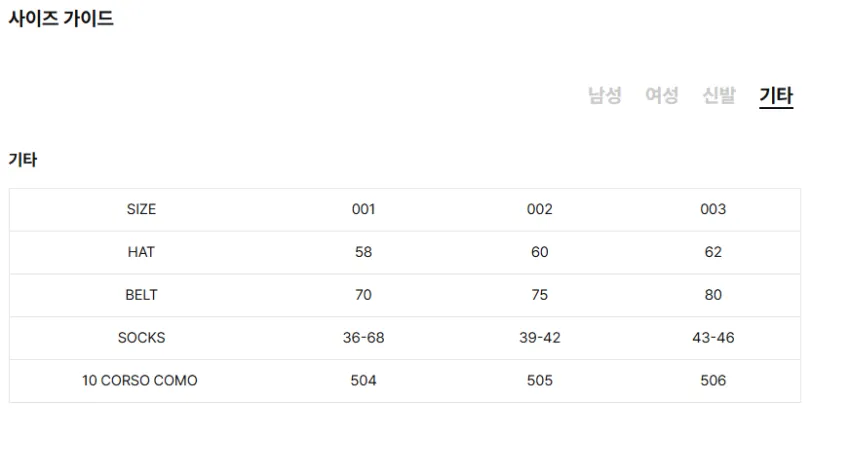 자크뮈스 볼캡