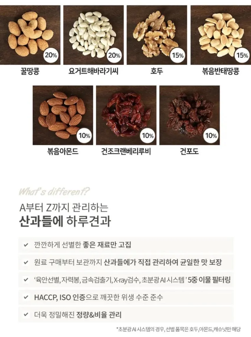산과들에 발란스 견과류 20g x 30봉 7630원 무배