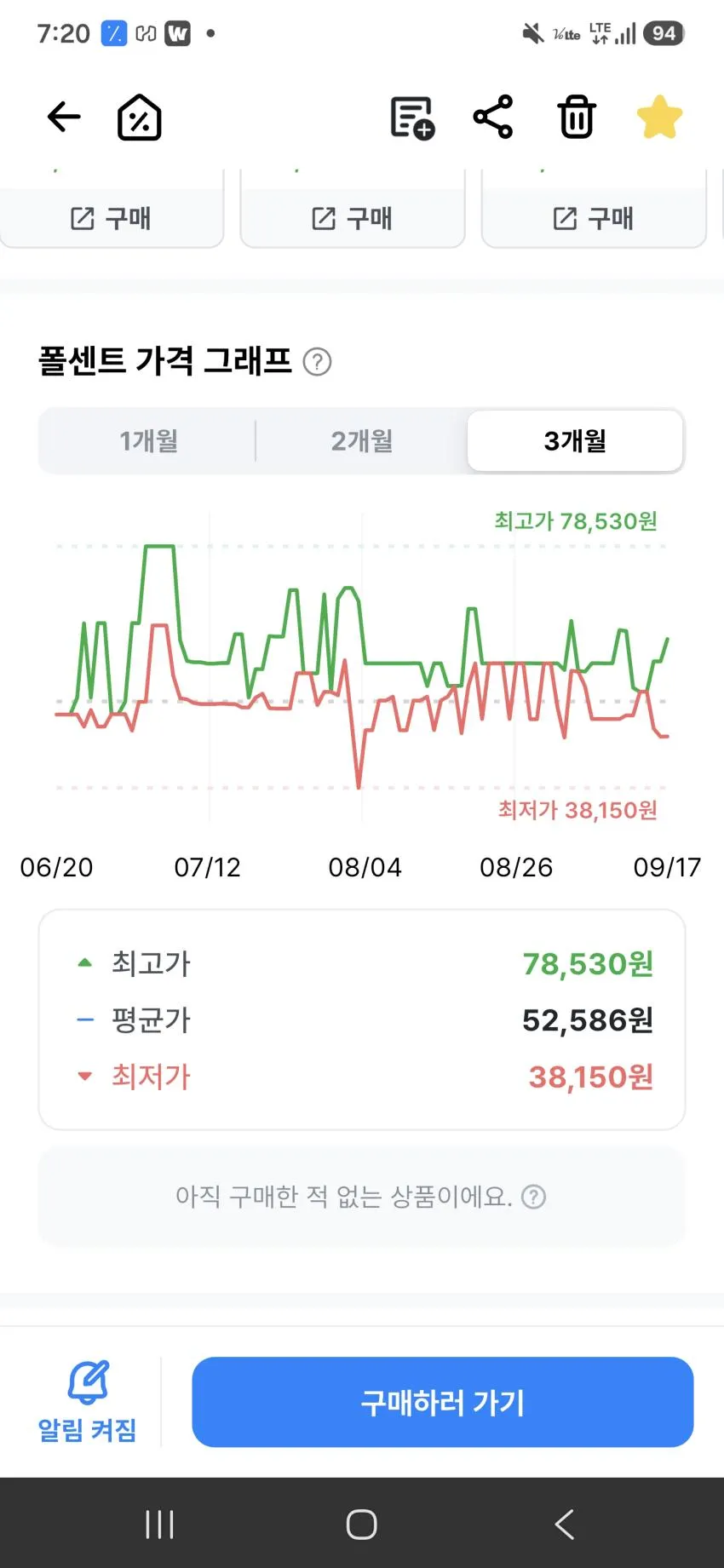 오메가3 스포츠리서치