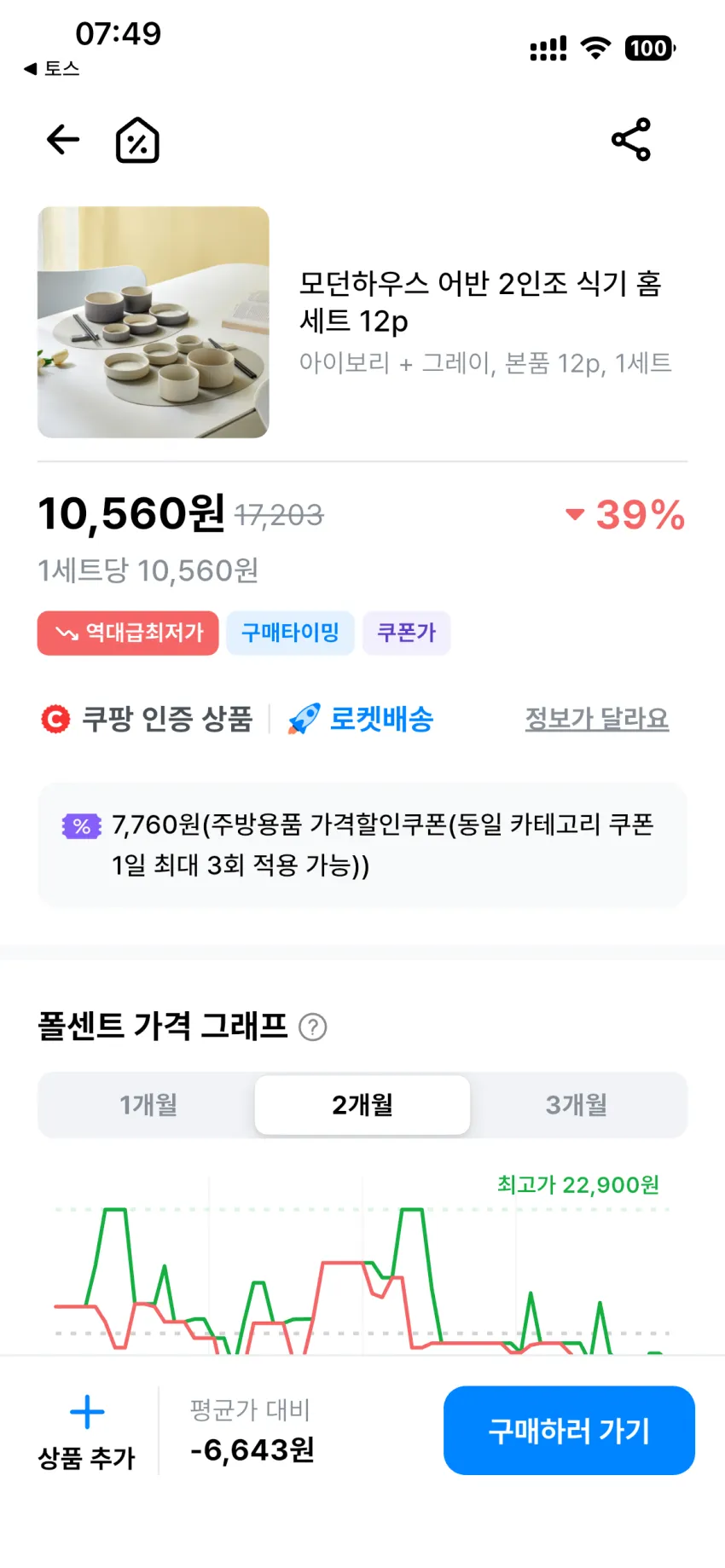 모던하우스 2인 식기 세트