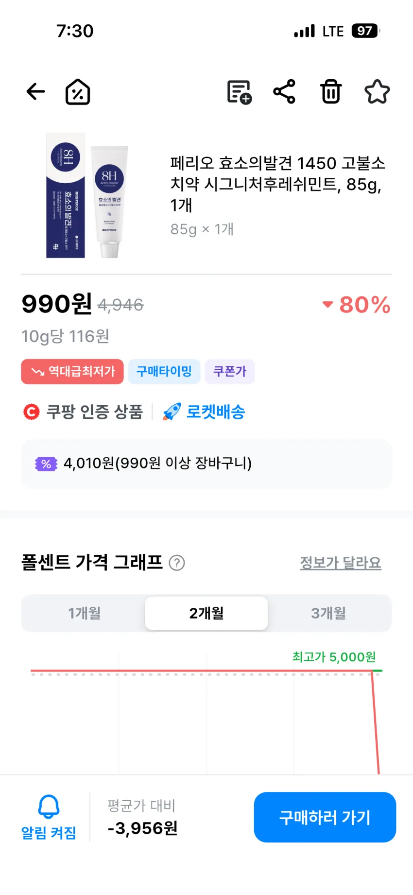 쿠팡/효소의발견치약