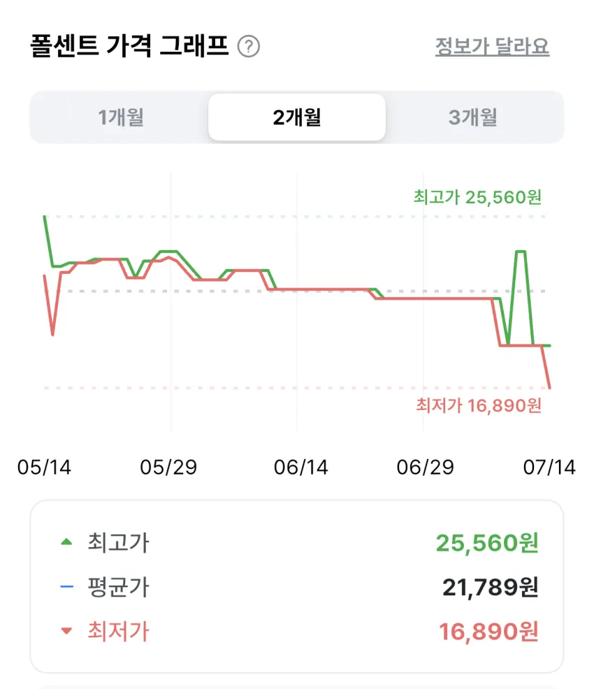 왕뚜껑 국물라볶이 18개