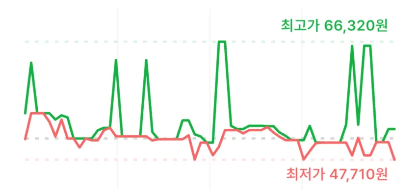 타임딜) 스포츠리서치 1040mg 오메가-3 피쉬 오일 트리플 스트렝스 소프트젤, 180정, 1개