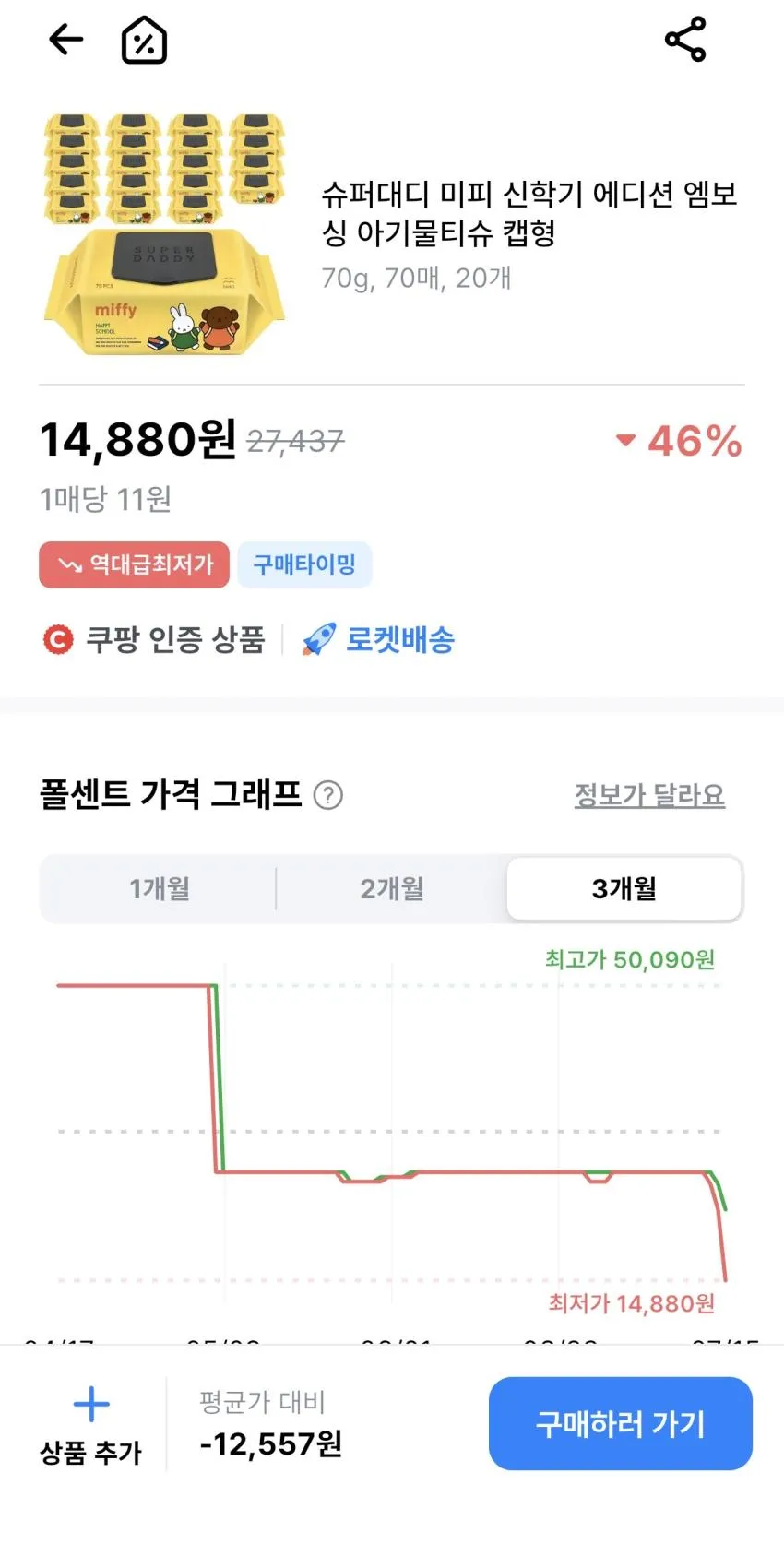 슈퍼대디 미피 신학기 에디션 엠보싱 아기물티슈 캡형, 70g, 70매, 20개,