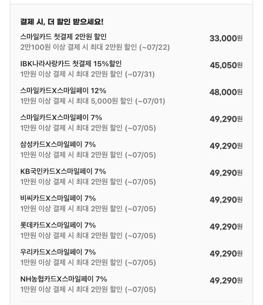KODAK 코닥 차메라 키체인 키링
