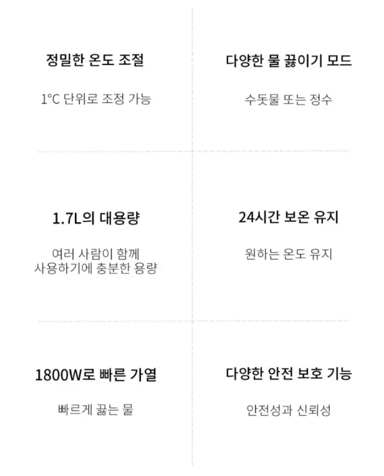 샤오미 스마트 전기포트 2 Pro 1.7L