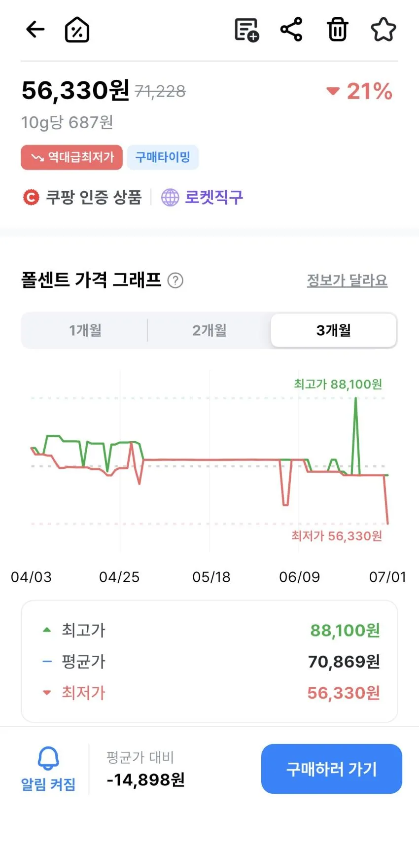옵티멈뉴트리션 플래티넘 하이드로 웨이 프로틴 아이솔레이트 터보 초콜릿, 820g, 1개,