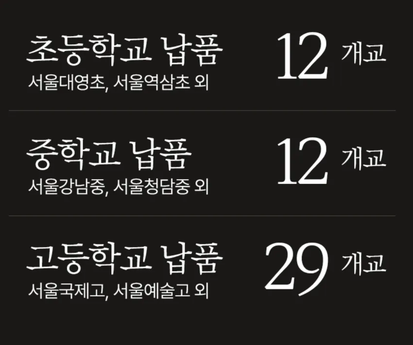 국산 이기순 열무김치 3kg