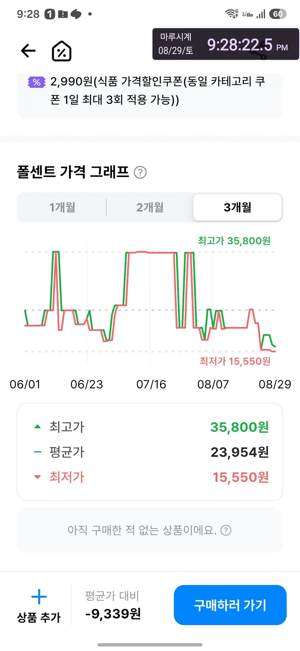 미오솔 엑스트라버진 올리브오일, 500ml, 2개