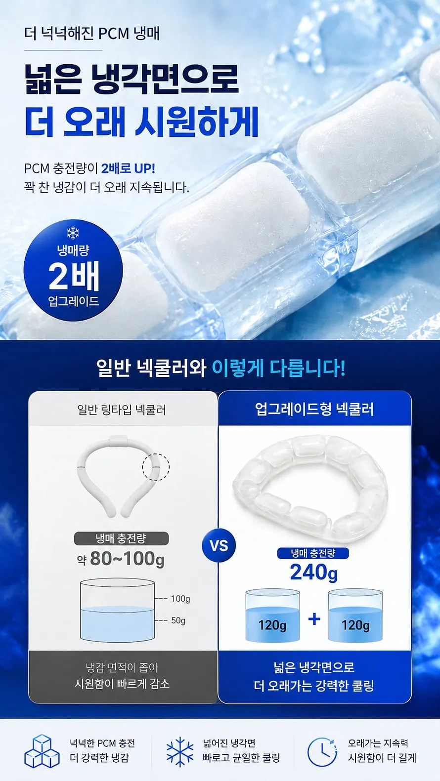 국산 신형 아이스 넥쿨러