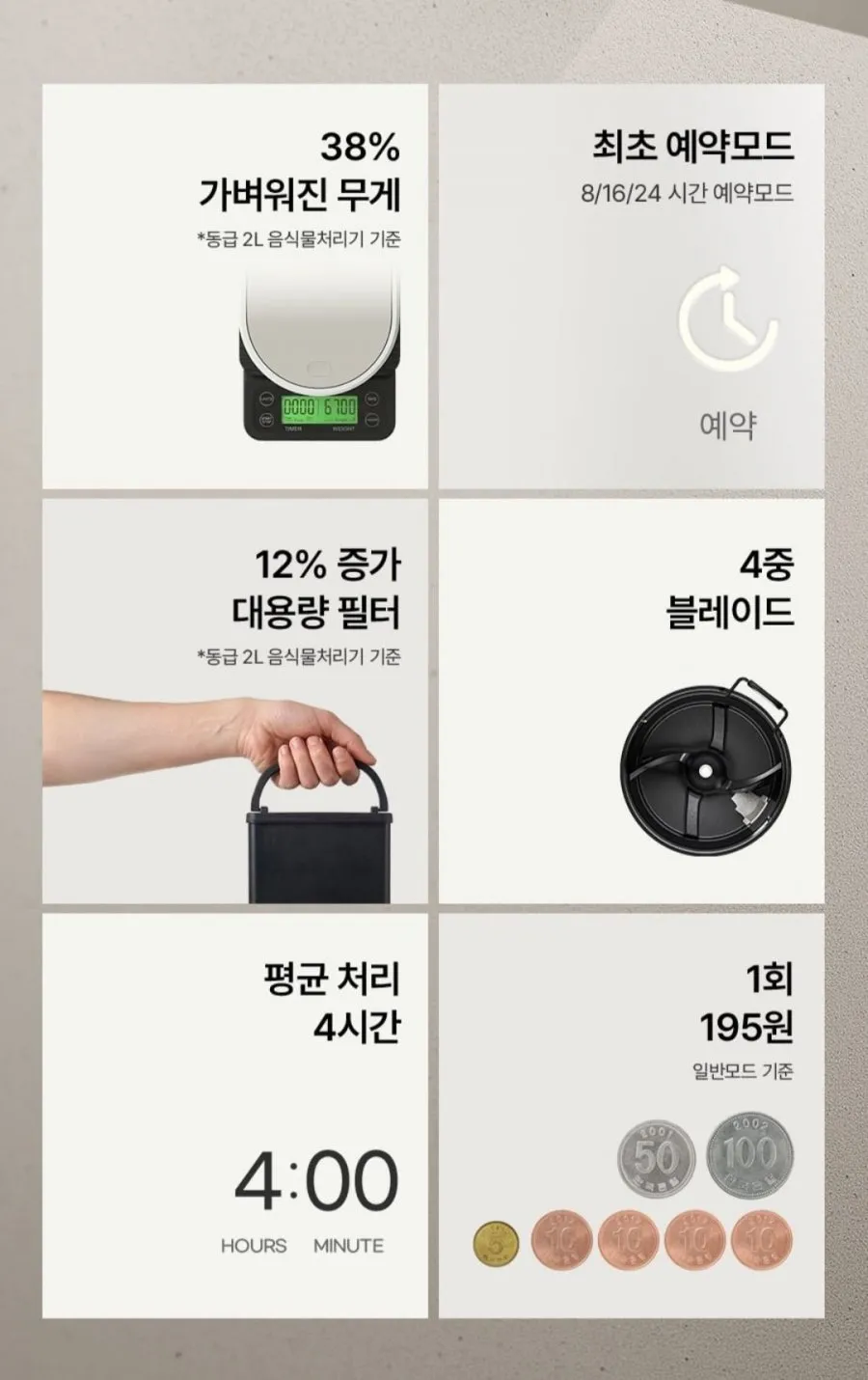 비다체 음식물처리기 2L