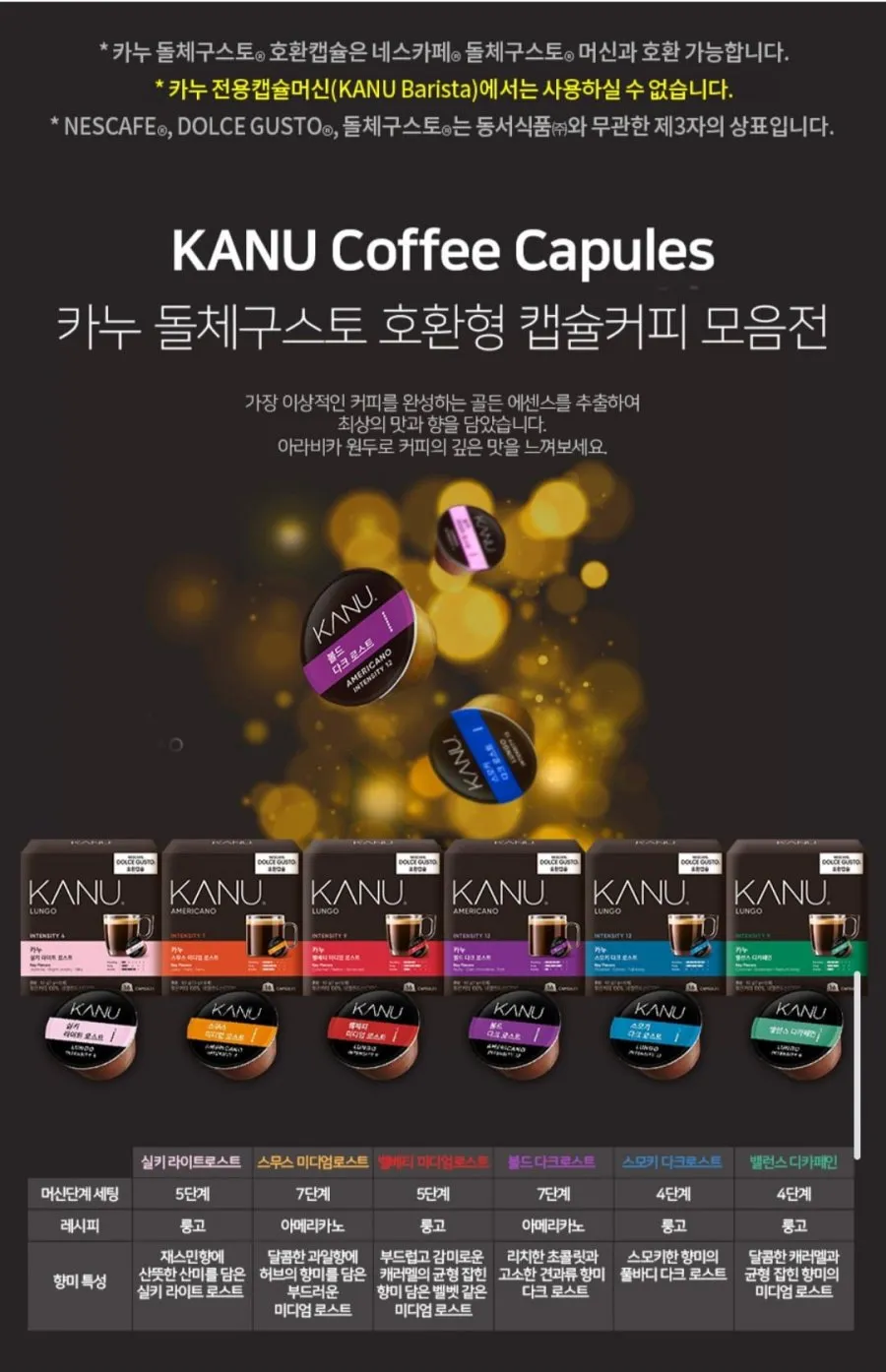 카누 돌체구스토 호환캡슐 골라담기 112g 3개(48캡슐)+증정 돌체구스토 48캡슐