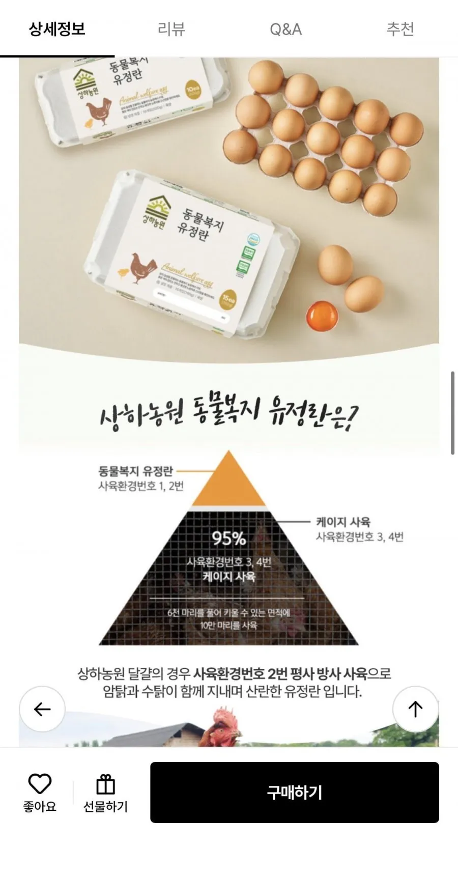 상하농원 동물복지 난각번호2번 유정란 15구