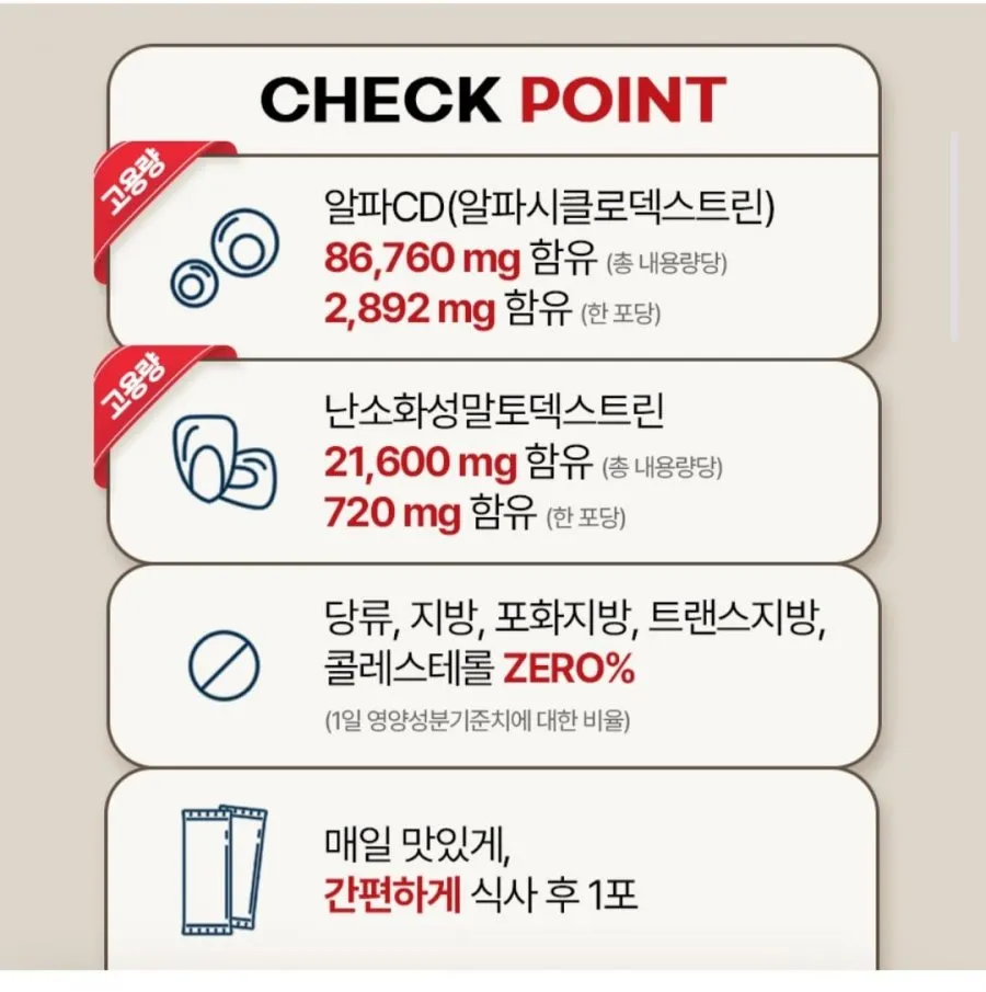 알파시클로 라인핏 30포