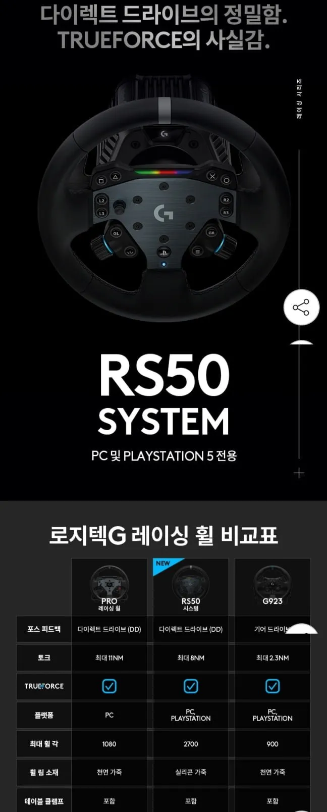 로지텍 RS50 시스템 레이싱휠+RS페달세트