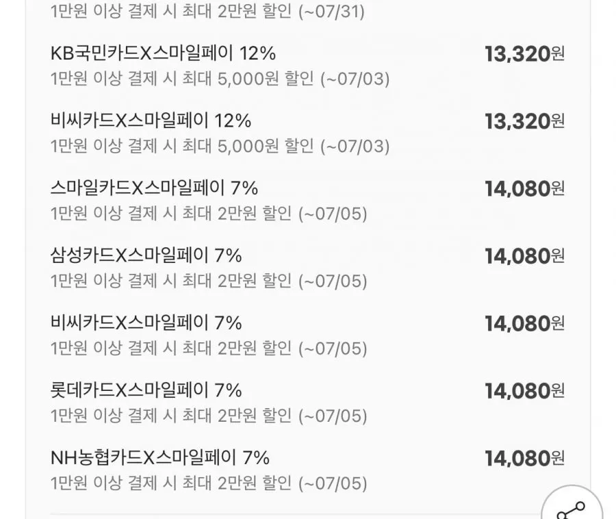 도브 비누 대용량 135g 10개+증정
