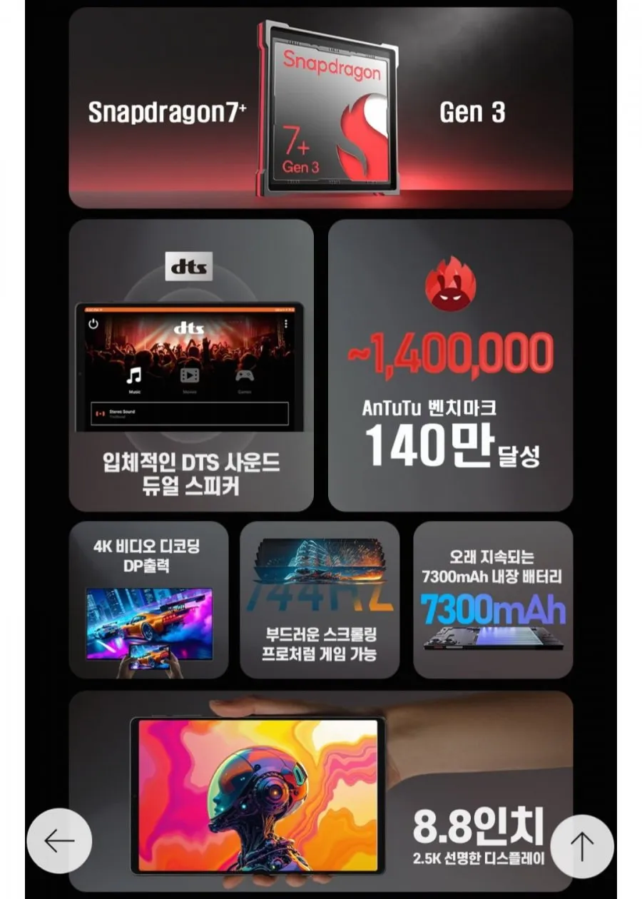 ALLDOCUBE 올도큐브 iPlay70 mini ultra 8인치 게이밍 태블릿 12+256GB