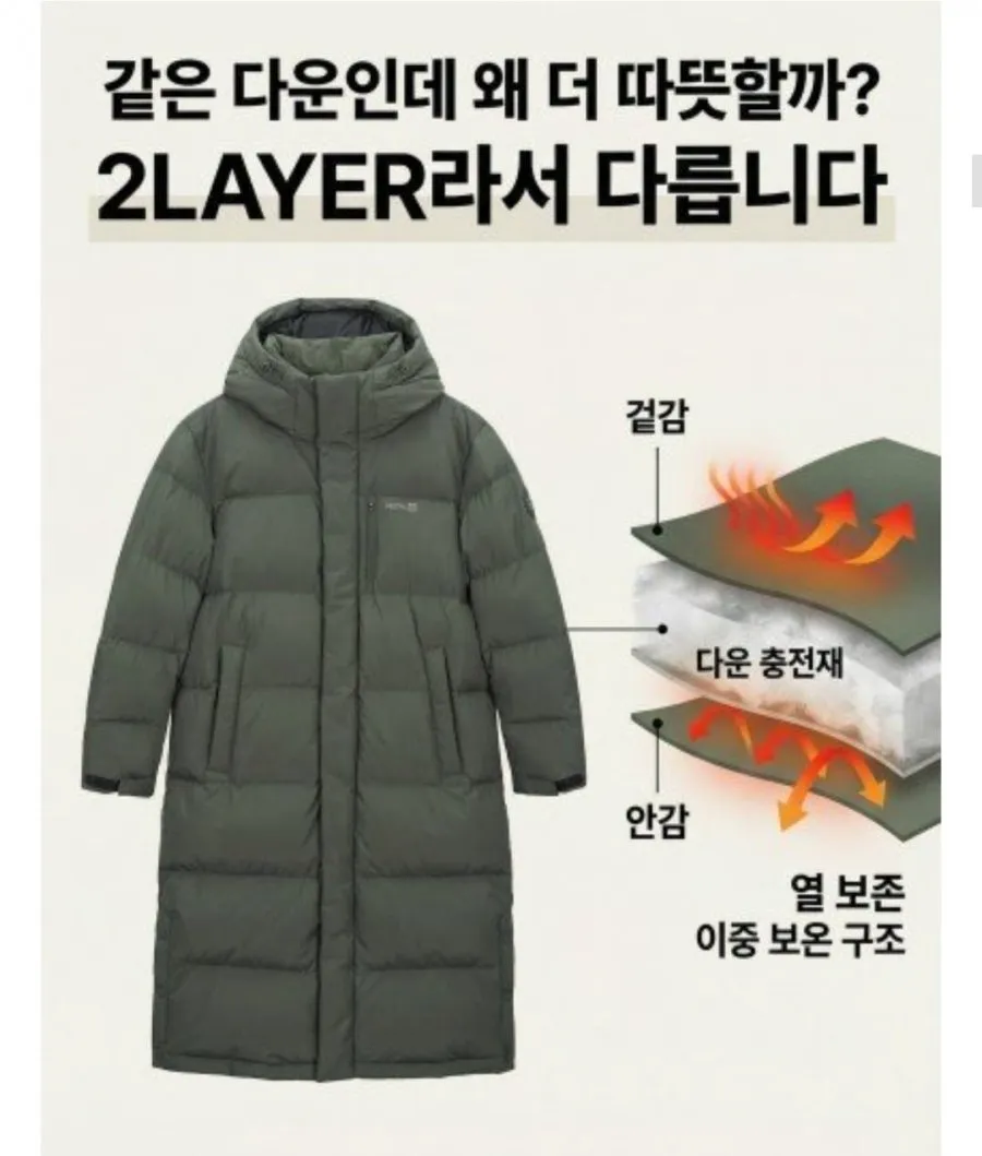네파 26SS 역시즌 공용 사이폰 최장길이 롱 덕다운자켓