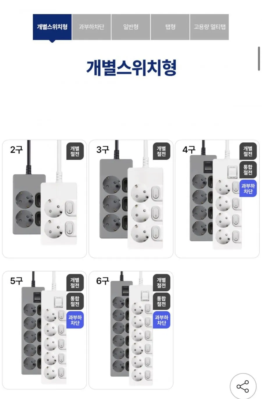 과부하차단 개별절전 국산 멀티탭 2구~6구 1+1
