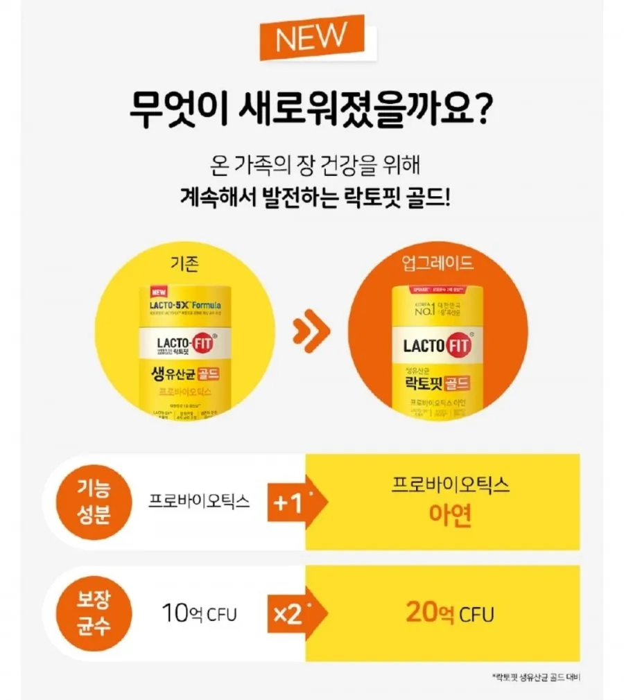종근당건강 락토핏 골드 50포 1통
