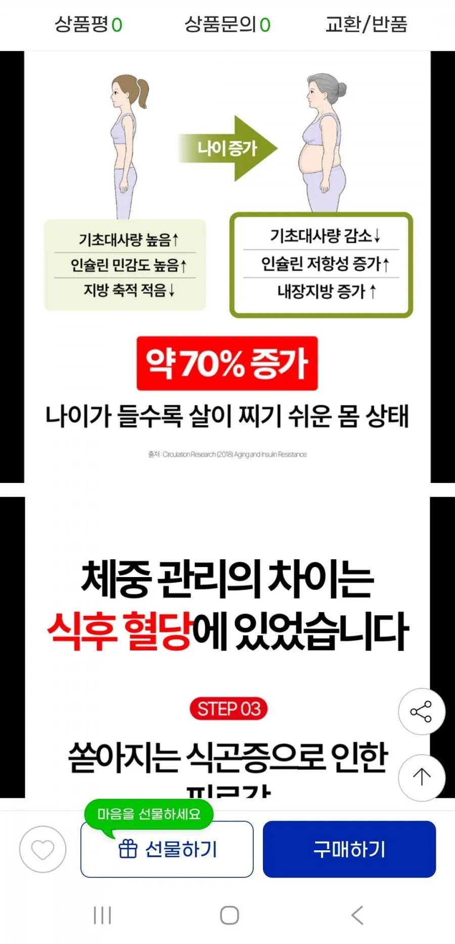 알파cd와 브로멜라인 35포