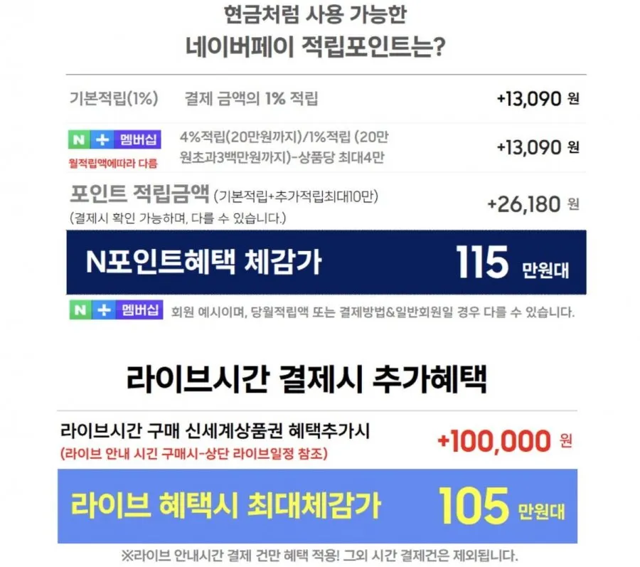 삼성 스탠드 에어컨 카드할인+상품권 증정