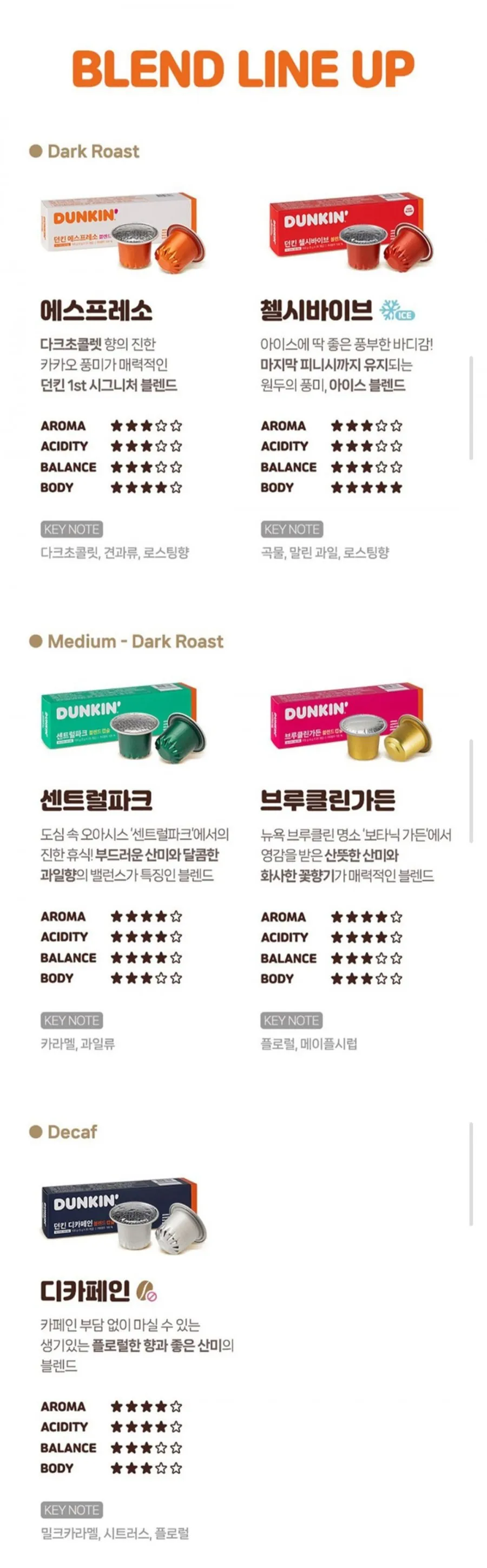 던킨 캡슐커피 20개입 12개 (총 240캡슐)+바리스타 미니 커피머신