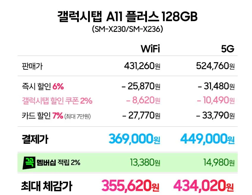 갤럭시탭 A11 플러스 WiFi 128GB