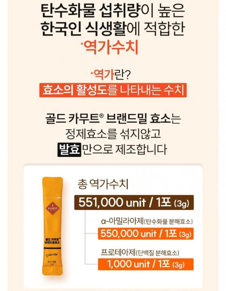 그레인온 골드 카무트 효소 총 90포