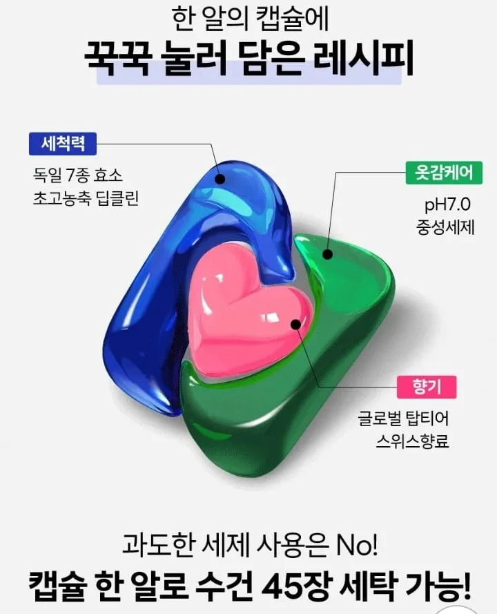 3in1 딥큐 캡슐세제 오션브리즈 100개입+100개입