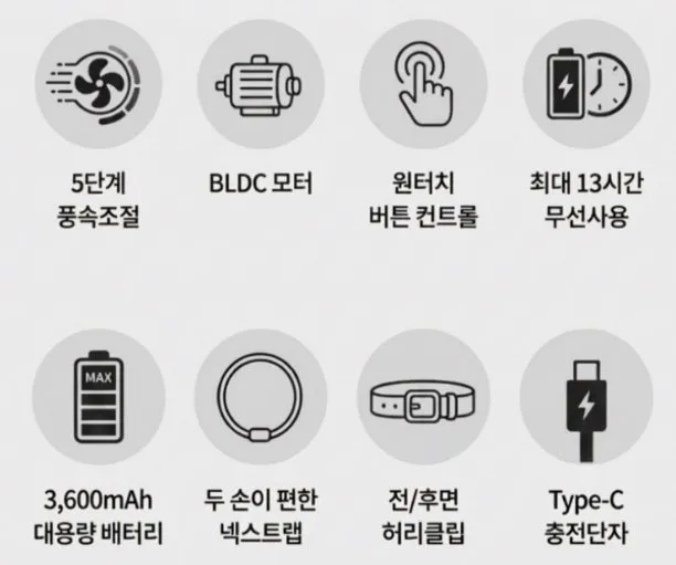 미니 클립팬 휴대용 허리 선풍기