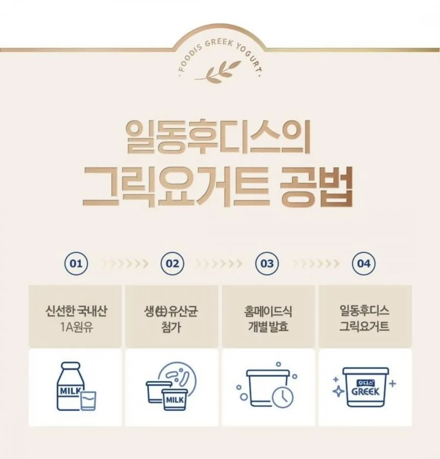 일동후디스 후디스 그릭요거트 플레인, 450g, 2개