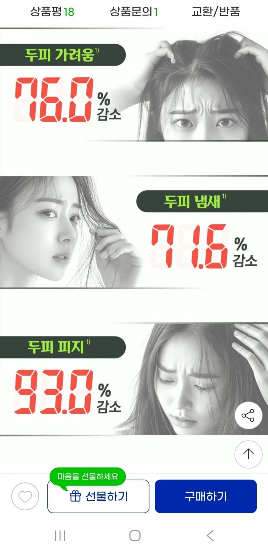 정수리냄새 두피 탈모샴푸500ml 2병+증정