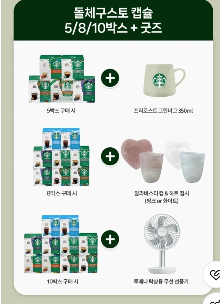 네슬레 스타벅스 돌체구스토 캡슐 대표5종