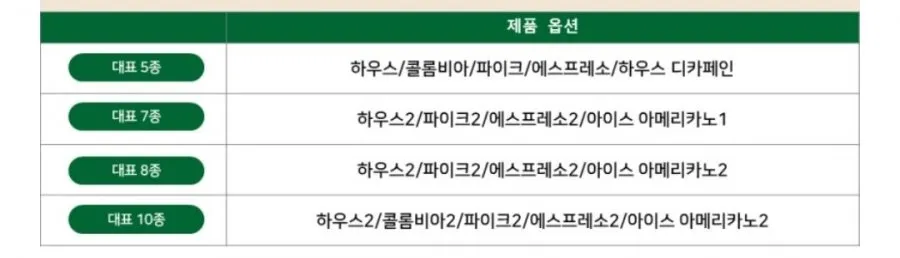 네슬레 스타벅스 돌체구스토 캡슐 대표5종