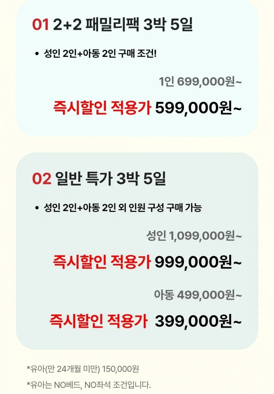 괌 PIC 골드패스 3박 5일 2+2 패밀리팩