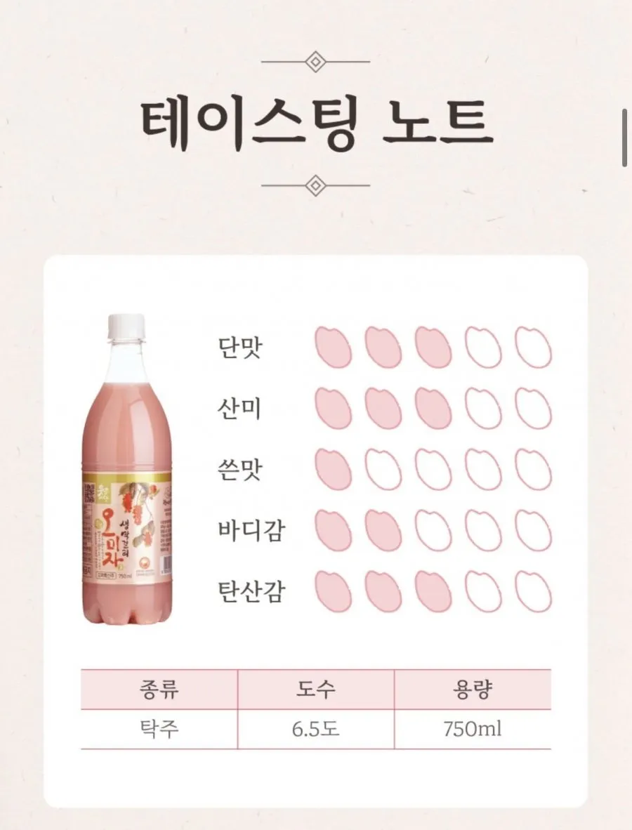 문경 오미자 막걸리 세트 750ml 12병