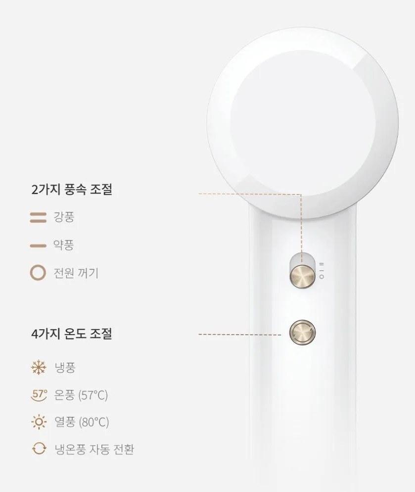 BLDC 모터 모바 헤어드라이기