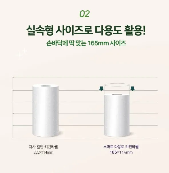 (1일1개제한) 모나리자 다용도 키친타올 250매X12롤 [6900원/무료배송]