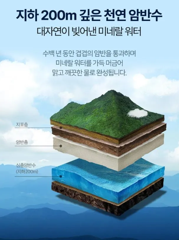 스파클생수(무라벨) 2L*6병*4박스