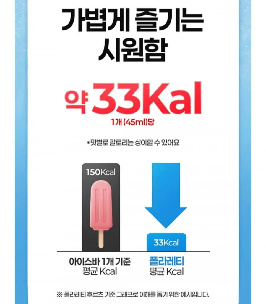 돌핀 얼려먹는 아이스크림 폴라레티 400ml 6팩(60개)