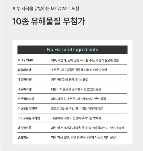 역대급특가 수뜰리에 클린 퍼퓸 포밍핸드워시 510ml X 2개