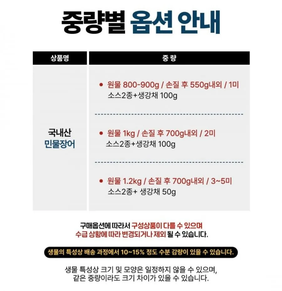 자포니카 장어 국내산 고창 민물장어 1kg 손질 후 700g