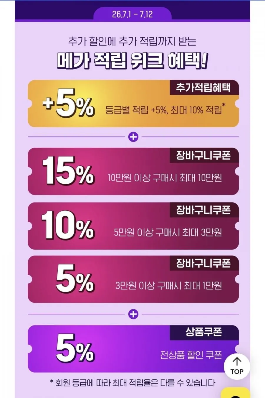 락토핏 골드 7통 350일분 외 아임비타,오메가,홍삼등