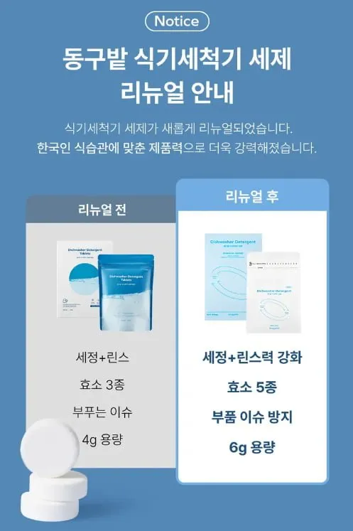 역대급특가 동구밭 올인원 식기세척기세제 타블렛 40정 X 2개