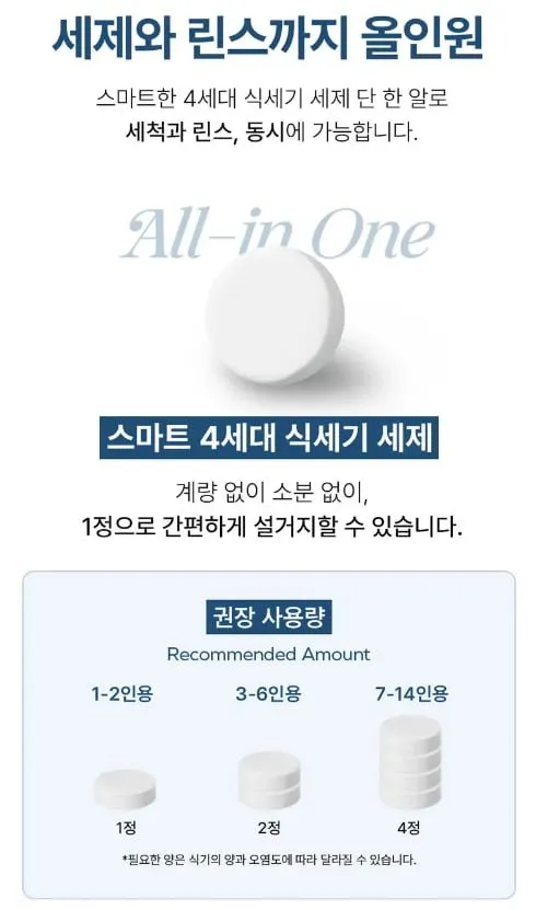 역대급특가 동구밭 올인원 식기세척기세제 타블렛 40정 X 2개
