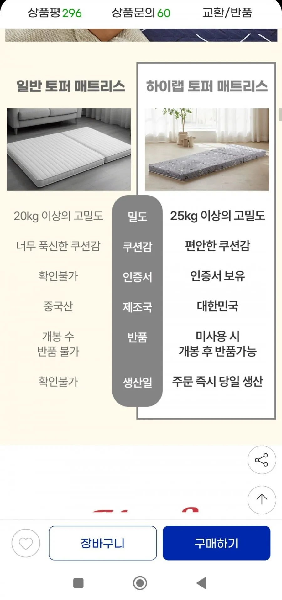 하이랩 탄탄한 3단 접이식 토퍼 매트리스