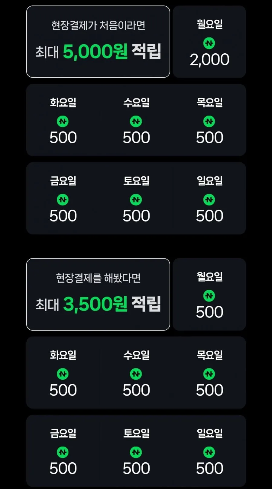 네이버페이 미니 카페 2천원 이상 결제시 500원 적립