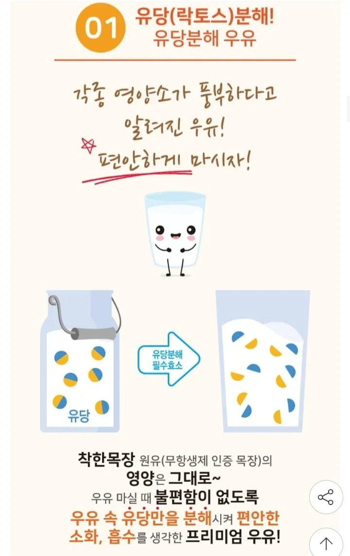건국우유 착한목장 소화가 잘되는 멸균 우유 190ml 48팩