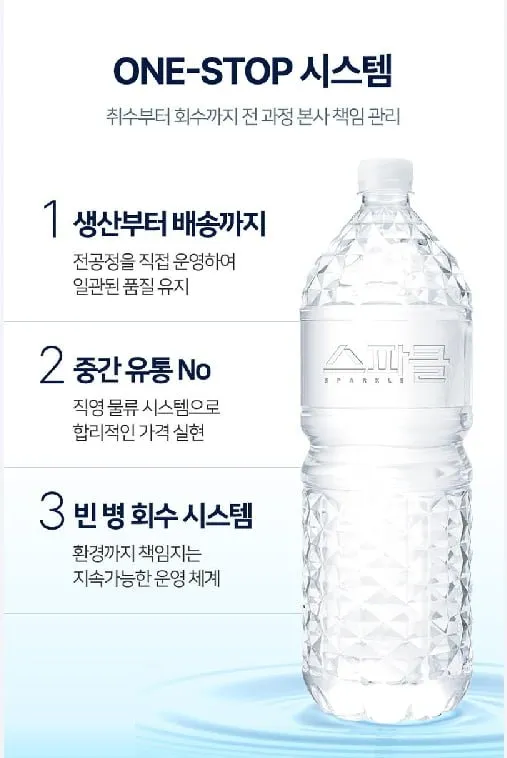 ์ค๋๋ถํฐ์ต์ ๊ฐ ์คํํด์์ 500ml ๋ฌด๋ผ๋ฒจ 80๋ณ